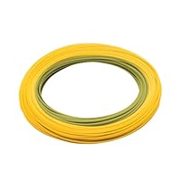 Amazon.co.jp: RIO PRODUCTS(リオプロダクツ) プレミアゴールド